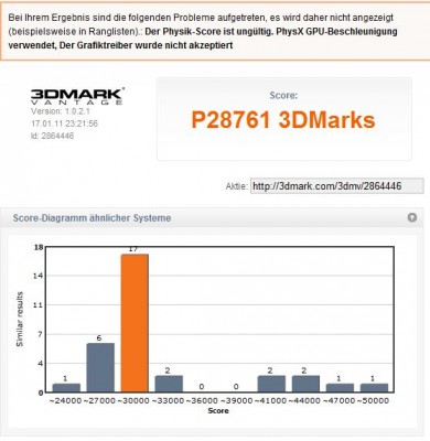 3dMark score 18-01-11.JPG